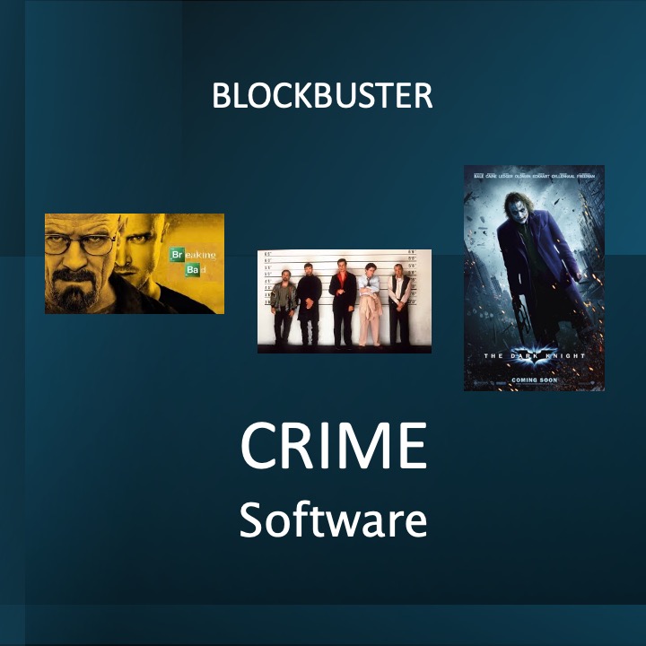 Crime Software