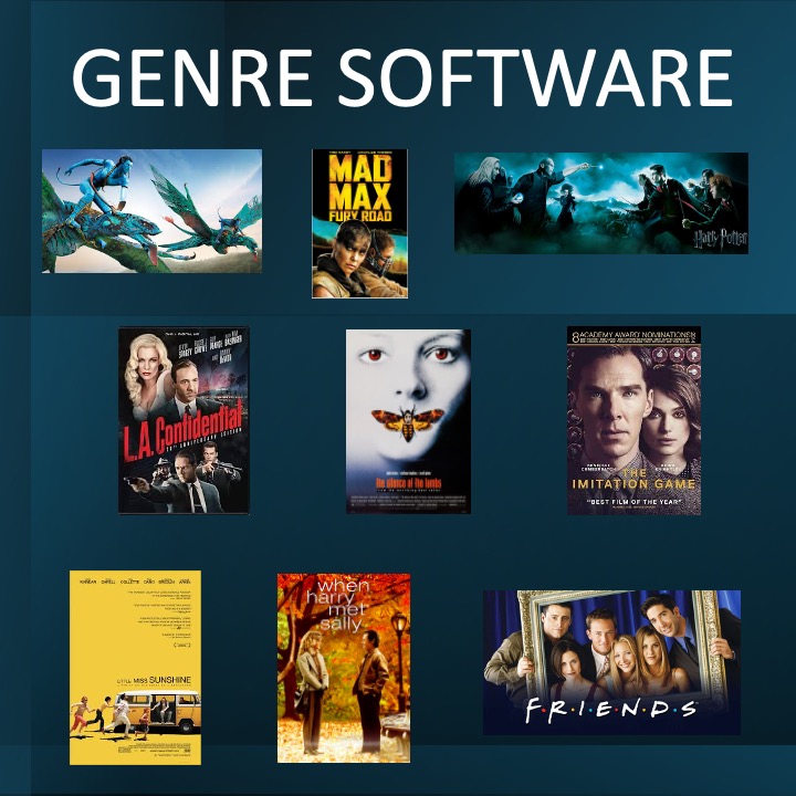 Genre Software