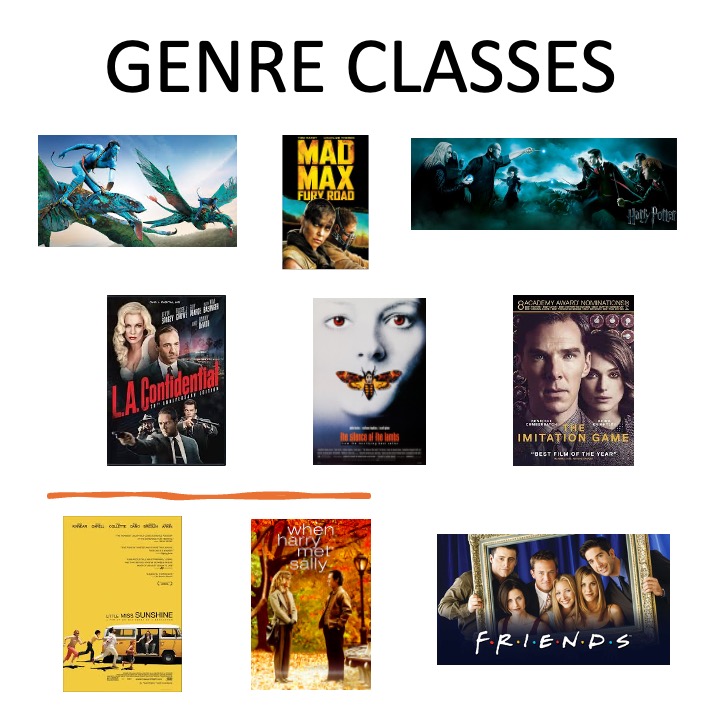 Genre Classes