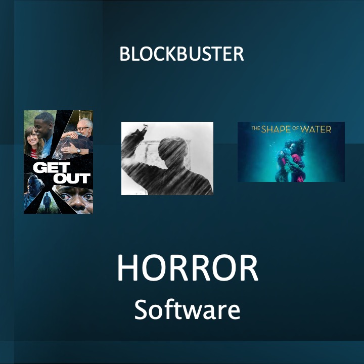 Horror Software