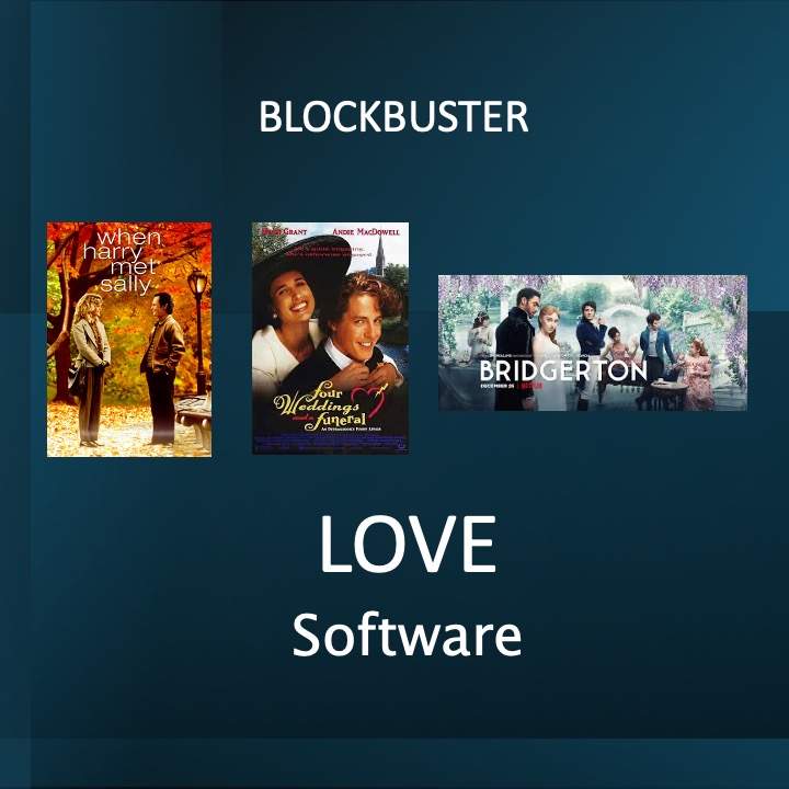 Love Software