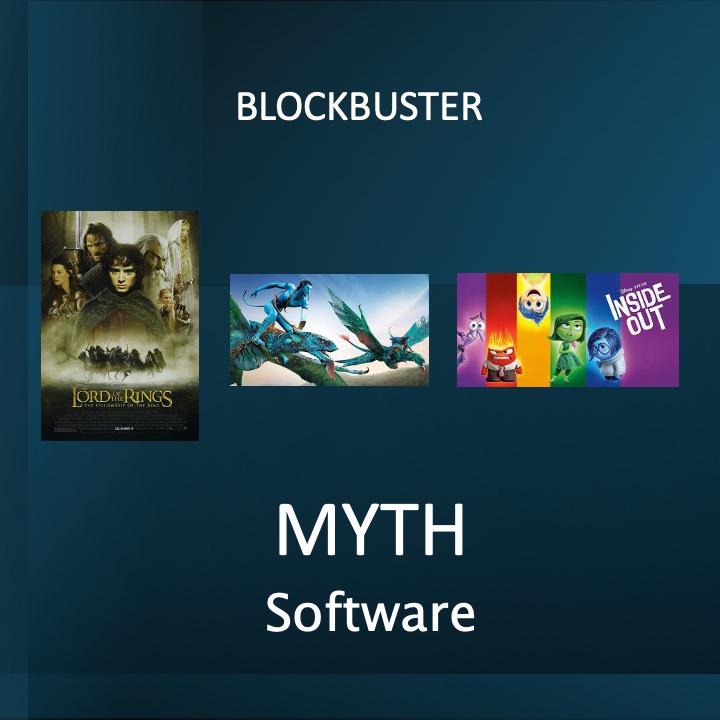 Myth Software