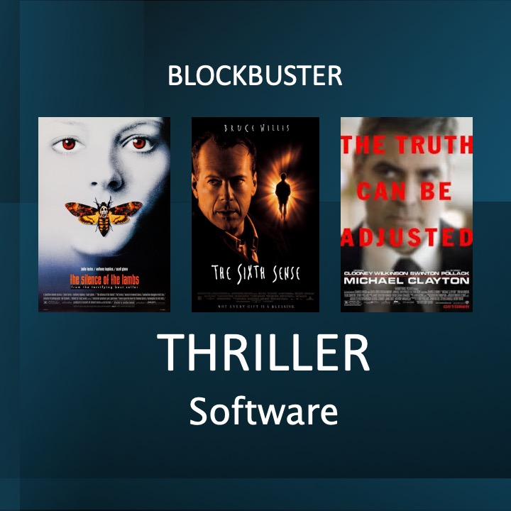 Thriller Software